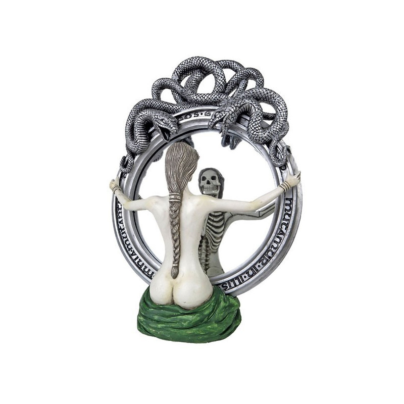 Speculum Spiegel